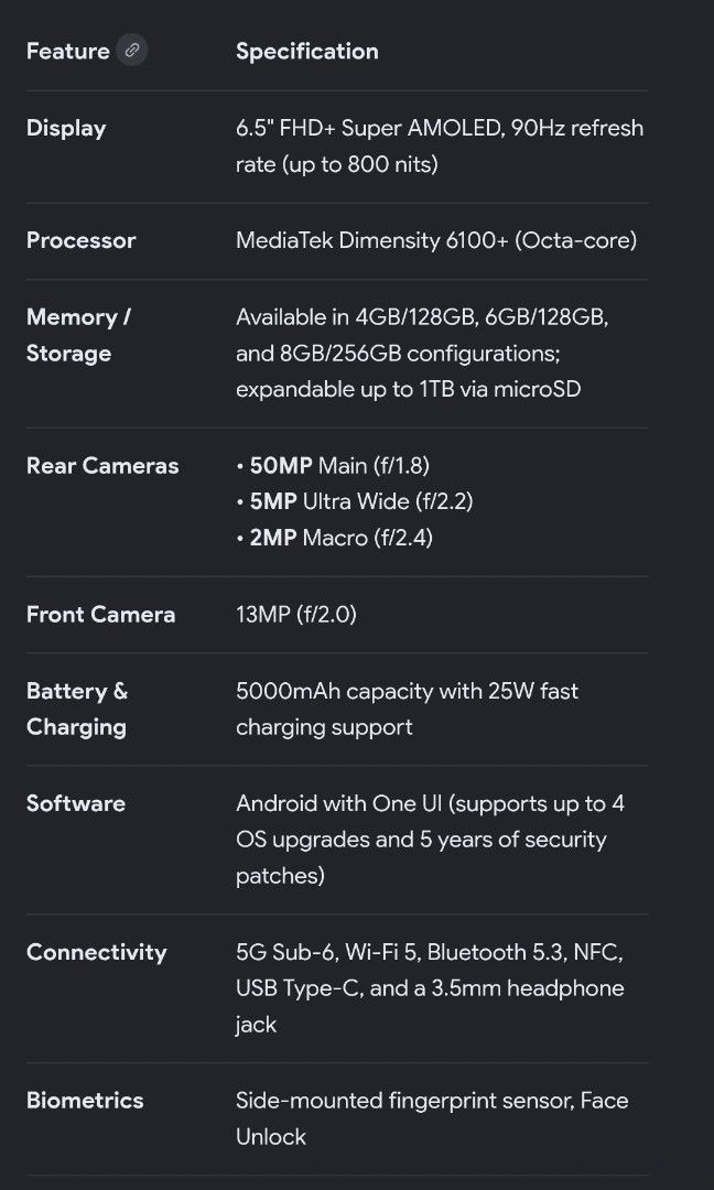 Galaxy A15 5g (Category: Samsung) located in Makati City. Submitted by bigball211 (Listing ID 1446798082, Image 3). Description: Display6.5" FHD+ Super AMOLED, 90Hz refresh rate (up to 800 nits)ProcessorMediaTek Dimensity 6100+ (Octa-core)Memory / StorageAvailable in 4GB/128GB, 6GB/128GB, and 8GB/256GB configurations; expandable up to 1TB via microSDRear Cameras• 50MP Main (f/1.8)• 5MP Ultra Wide (f/2.2)• 2MP Macro (f/2.4)Front Camera13MP (f/2.0)