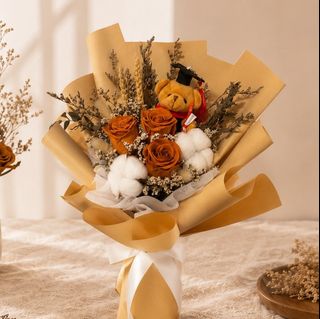 (Category: ) located in . Submitted by kindledsg (Listing ID 1313889025, Image 1). Description: .