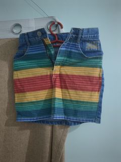 (Category: ) located in . Submitted by desireditem (Listing ID 1446759636, Image 1). Description: .