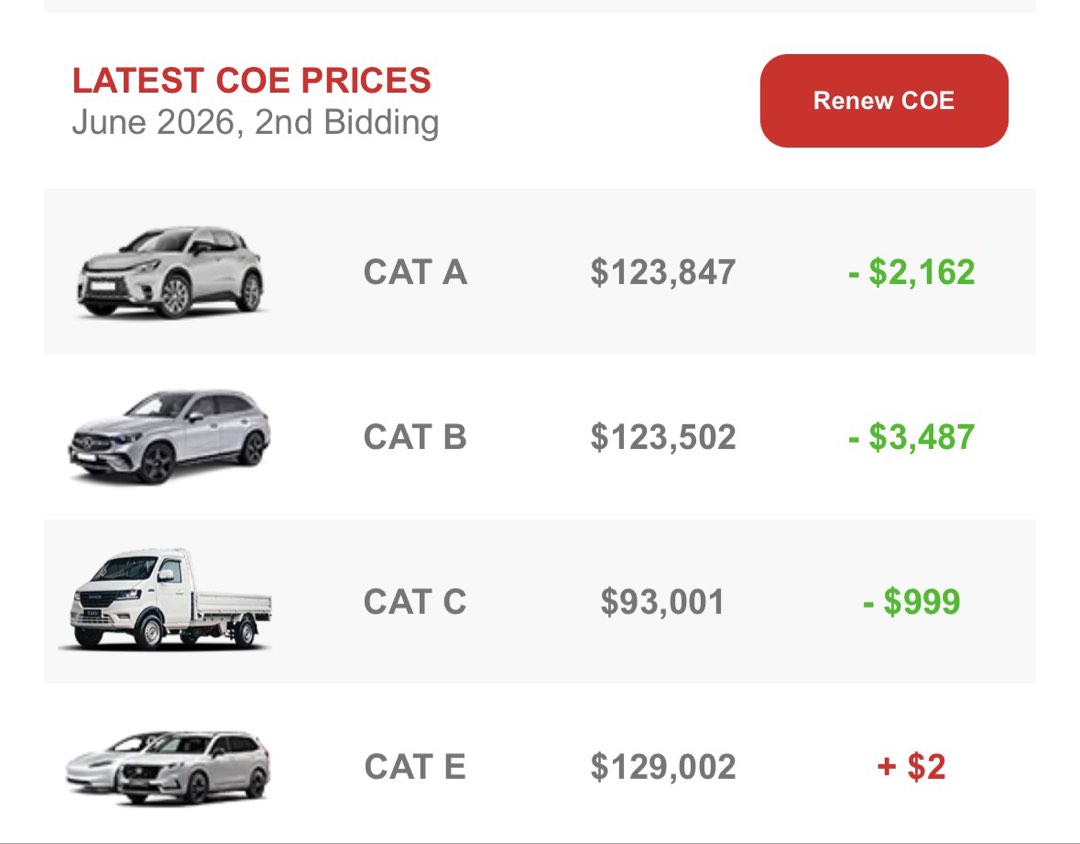 (Category: ) located in . Submitted by china_ev_cars (Listing ID 1278888401, Image 1). Description: .