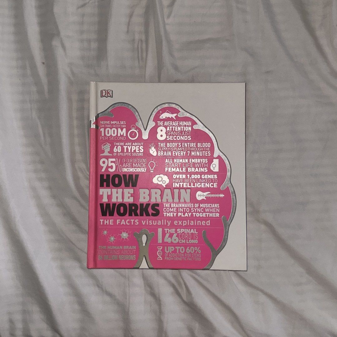 How the Brain Works: The Facts Visually Explained Book (Category: Textbooks) located in Quezon City. Submitted by martinerosete (Listing ID 1446740602, Image 1). Description: - bought for 1k+ at fully booked! - good as new, no markings/creases - fun if you’re an incoming med student / just wanna learn :).