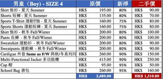 （分類：）位於 。 由 can_chan2021 提交（商品編號 1446772860，圖片 1）。簡介： 。