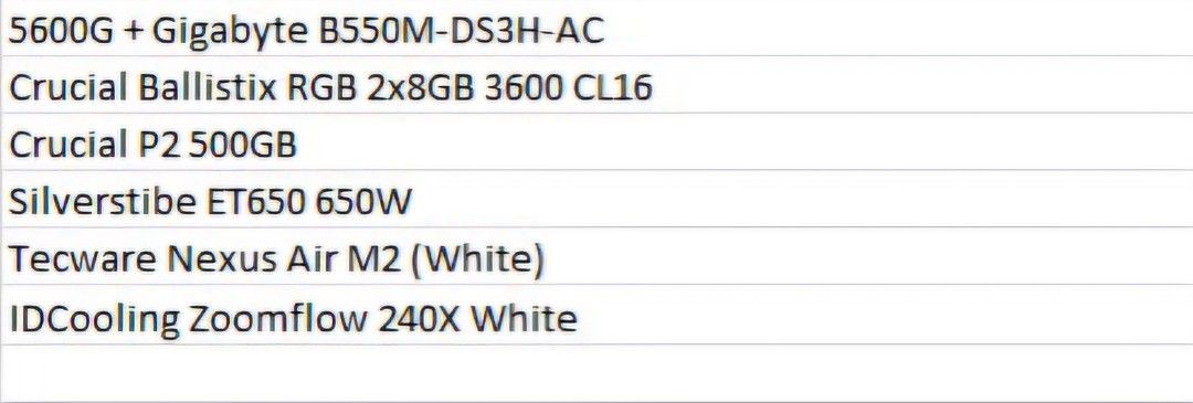 Custom Gaming PC Ryzen 5600G White Setup For Sale