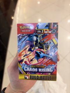 (Category: ) located in . Submitted by itsmunchlax (Listing ID 1446764965, Image 1). Description: .