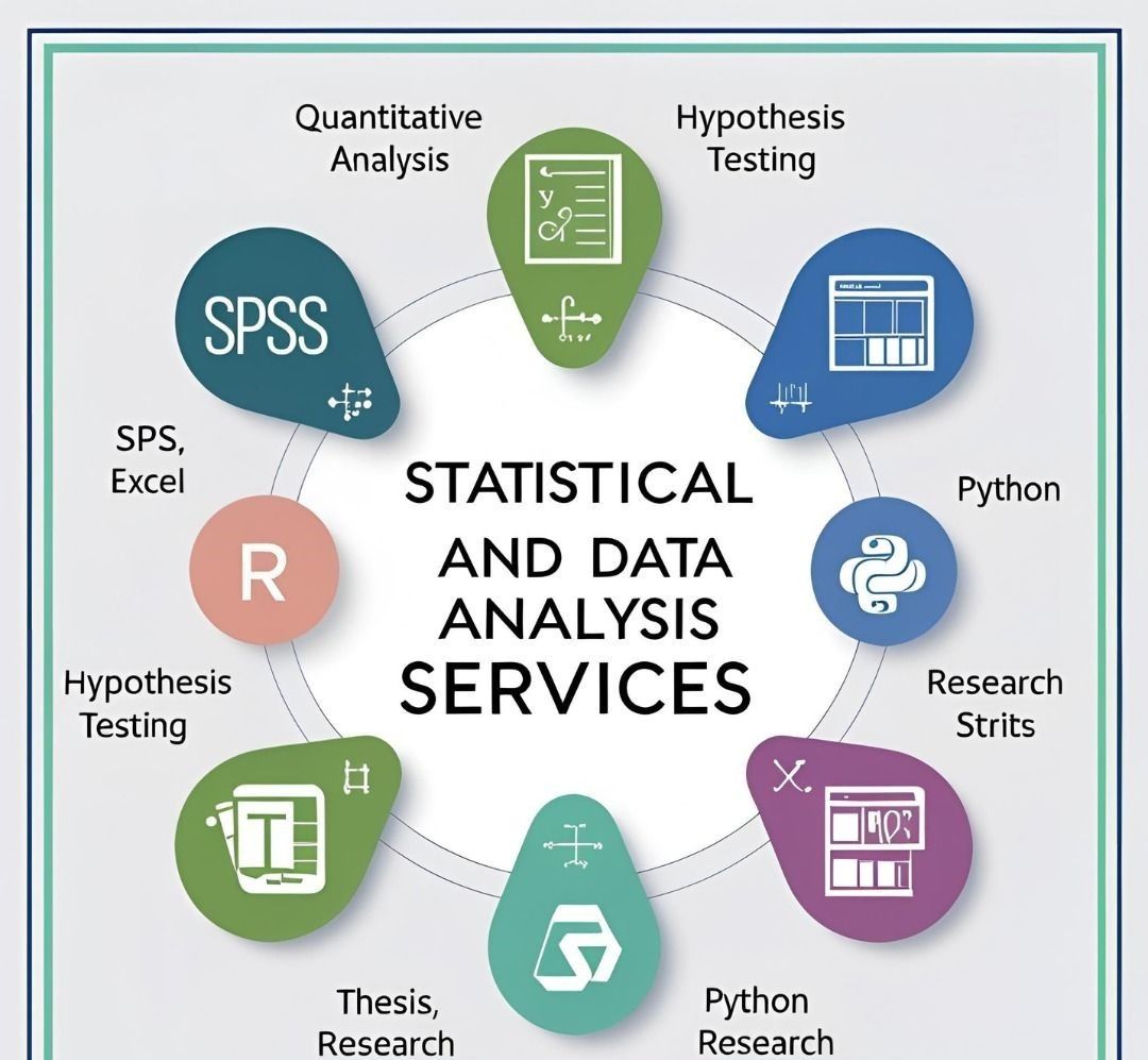 Statistical Analysis | Data Analysis | SPSS | R | Python | Excel | Thesis | Research | Quantitative Analysis | Hypothesis Testing (Category: Tuition) located in Kuala Lumpur. Submitted by assignment_help101 (Listing ID 1230229720, Image 3). Description: Need help with statistical analysis for your thesis, research, or academic project? I offer expert data analysis using SPSS, R, Excel, and Python tailored for students and researchers. ✅ Descripti