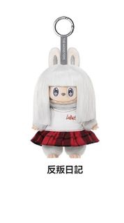 （分類：）位於 。 由 bububule 提交（商品編號 1446786242，圖片 1）。簡介： 。