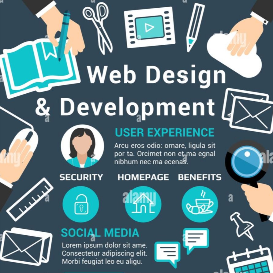 (Category: ) located in . Submitted by assignmentessay (Listing ID 1446748573, Image 1). Description: .