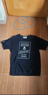 （分類：）位於 。 由 wckit234 提交（商品編號 1446807924，圖片 1）。簡介： 。
