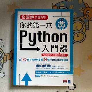 （分類：）位於 。 由 vincent75277 提交（商品編號 1441866508，圖片 1）。簡介： 。