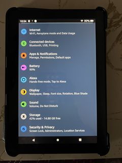 (Category: ) located in . Submitted by karun99 (Listing ID 1441802307, Image 1). Description: .