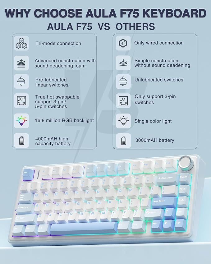 AULA F75 Mechanical Keyboard472886481424885763