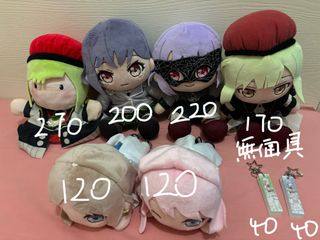 （分類：）位於 。 由 lyee_k 提交（商品編號 1438651443，圖片 1）。簡介： 。