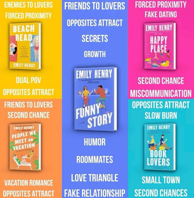 Emily Henry books [EBOOK] (Category: Storybooks) located in Caloocan City. Submitted by simplesheep (Listing ID 1441866892, Image 1). Description: - Ebooks by bestselling author Emily Henry. - Features popular titles like 'Beach Read', 'Funny Story', 'Happy Place', and 'Book Lovers'. - Explores various romance tropes: Enemies to Lovers, Friends to Lovers, Forced Proximity, Second Chance. - Stories known for humor, character growth, and engaging p