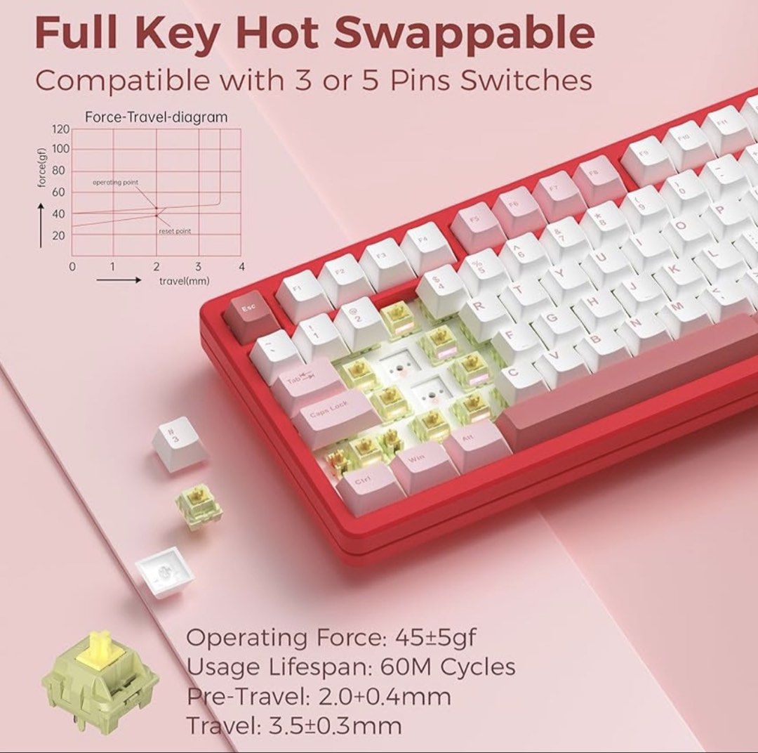 Inky75 (Very Raspberry) keyboard - BNIB473029386930769923