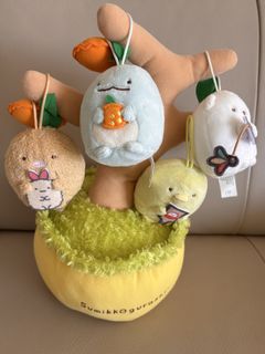 （分類：）位於 。 由 kwssnoopy 提交（商品編號 1441843467，圖片 1）。簡介： 。