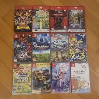 （分類：）位於 。 由 dannykimkim 提交（商品編號 1441919491，圖片 1）。簡介： 。