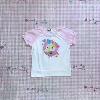 (Category: ) located in . Submitted by meeeeeraaa (Listing ID 1441946666, Image 1). Description: .