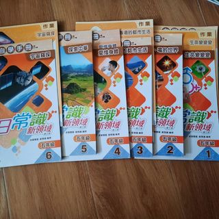 （分類：）位於 。 由 chenandwon58385 提交（商品編號 1442049055，圖片 1）。簡介： 。