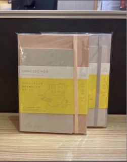 （分類：）位於 。 由 anson_0511 提交（商品編號 1442050275，圖片 1）。簡介： 。