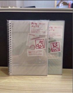 （分類：）位於 。 由 anson_0511 提交（商品編號 1442049953，圖片 1）。簡介： 。