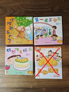 （分類：）位於 。 由 bones_sleepy 提交（商品編號 1441407922，圖片 1）。簡介： 。