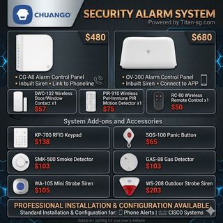 (Category: ) located in . Submitted by titan.pte.ltd (Listing ID 1377991377, Image 1). Description: .