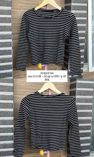 (Kategori: ) berada di . Dikirim oleh mamabins (ID iklan 1441971261, Gambar 1). Deskripsi: .