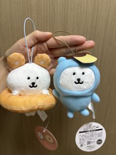 （分類：）位於 。 由 glwong 提交（商品編號 1441886080，圖片 1）。簡介： 。