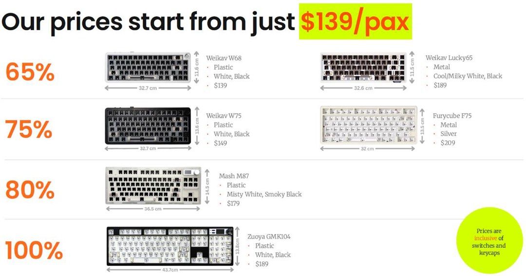 Mahjong Mechanical Keyboard473816827576330242