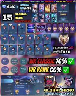(Category: ) located in . Submitted by nxc.boosting (Listing ID 1442094262, Image 1). Description: .