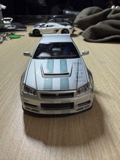 （分類：）位於 。 由 c120221 提交（商品編號 1442106988，圖片 1）。簡介： 。