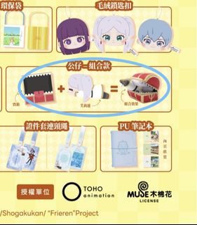 （分類：）位於 。 由 tracyyuen03 提交（商品編號 1442080997，圖片 1）。簡介： 。