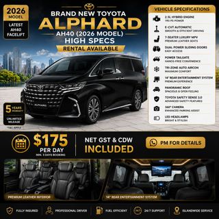 BRAND NEW ALPHARD AH40 Collection item 3