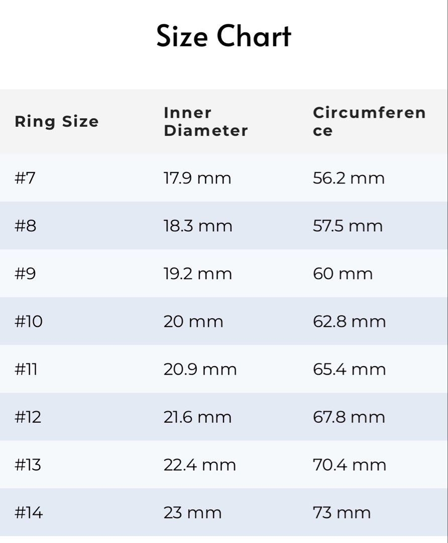 SOFIRING Smart Ring Rose Gold502589483322583042