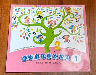 （分類：）位於 。 由 tinnn369 提交（商品編號 1442159977，圖片 1）。簡介： 。