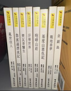 （分類：）位於 。 由 honeybbla 提交（商品編號 1442252025，圖片 1）。簡介： 。
