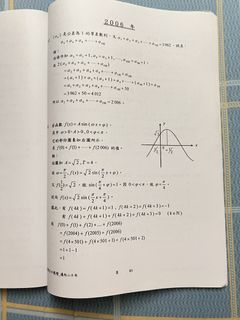 （分類：）位於 。 由 bilylai 提交（商品編號 1442173047，圖片 1）。簡介： 。