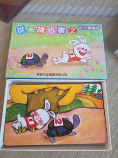 （分類：）位於 。 由 serenalt 提交（商品編號 1442189977，圖片 1）。簡介： 。