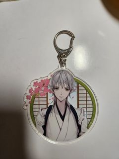 （分類：）位於 。 由 nam_changing 提交（商品編號 1442274908，圖片 1）。簡介： 。