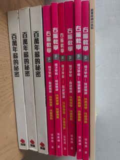 （分類：）位於 。 由 lingling10 提交（商品編號 1442234106，圖片 1）。簡介： 。