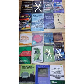 (Category: ) located in . Submitted by everywonchil (Listing ID 1442165357, Image 1). Description: .