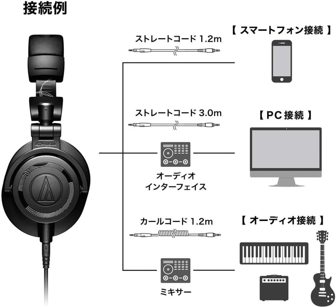 Audio-Technica ATH-M50xENSO474750865785507843