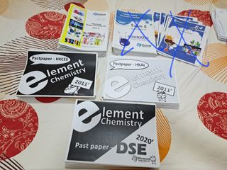 （分類：）位於 。 由 No.Nam 提交（商品編號 1442247693，圖片 1）。簡介： 。