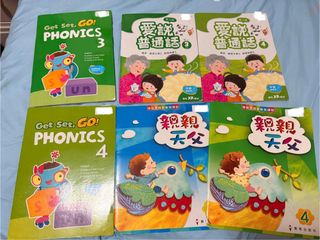 （分類：）位於 。 由 kittykh 提交（商品編號 1442293270，圖片 1）。簡介： 。