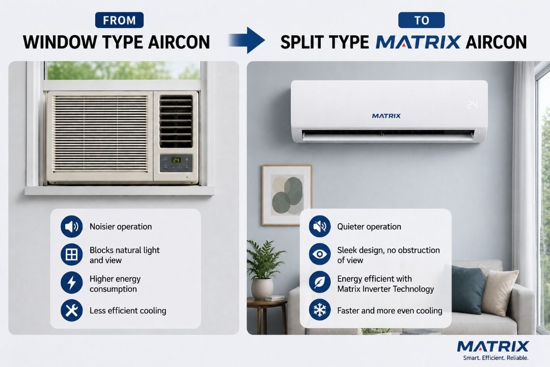 MATRIX INVERTER SPLIT TYPE AC (Category: Air Conditioning and Heating) located in Bayambang. Submitted by gladys062998 (Listing ID 1442185842, Image 1). Description: Goodbye Window-Type, Hello Split-Type! 👋❄️ MATRIX INVERTER SPLIT TYPE AC ❄️❄️❄️❄️ INQUIRE NAAAAAA 📣📣📣 Key Features ✅ Inverter Technology • Adjusts compressor speed instead of constantly turning on/off. • Helps reduce electricity consumption compared to conventional air conditione