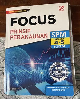 (Category: ) located in . Submitted by syasya2017 (Listing ID 1442185291, Image 1). Description: .