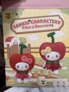 （分類：）位於 。 由 bearloverrr 提交（商品編號 1442312979，圖片 1）。簡介： 。