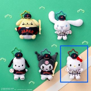 （分類：）位於 。 由 rk022 提交（商品編號 1442332044，圖片 1）。簡介： 。