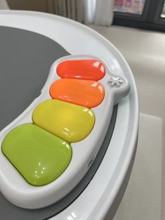 （分類：）位於 。 由 joycemummynic 提交（商品編號 1442181550，圖片 1）。簡介： 。