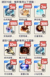 （分類：）位於 。 由 yy_123321 提交（商品編號 1437717413，圖片 1）。簡介： 。